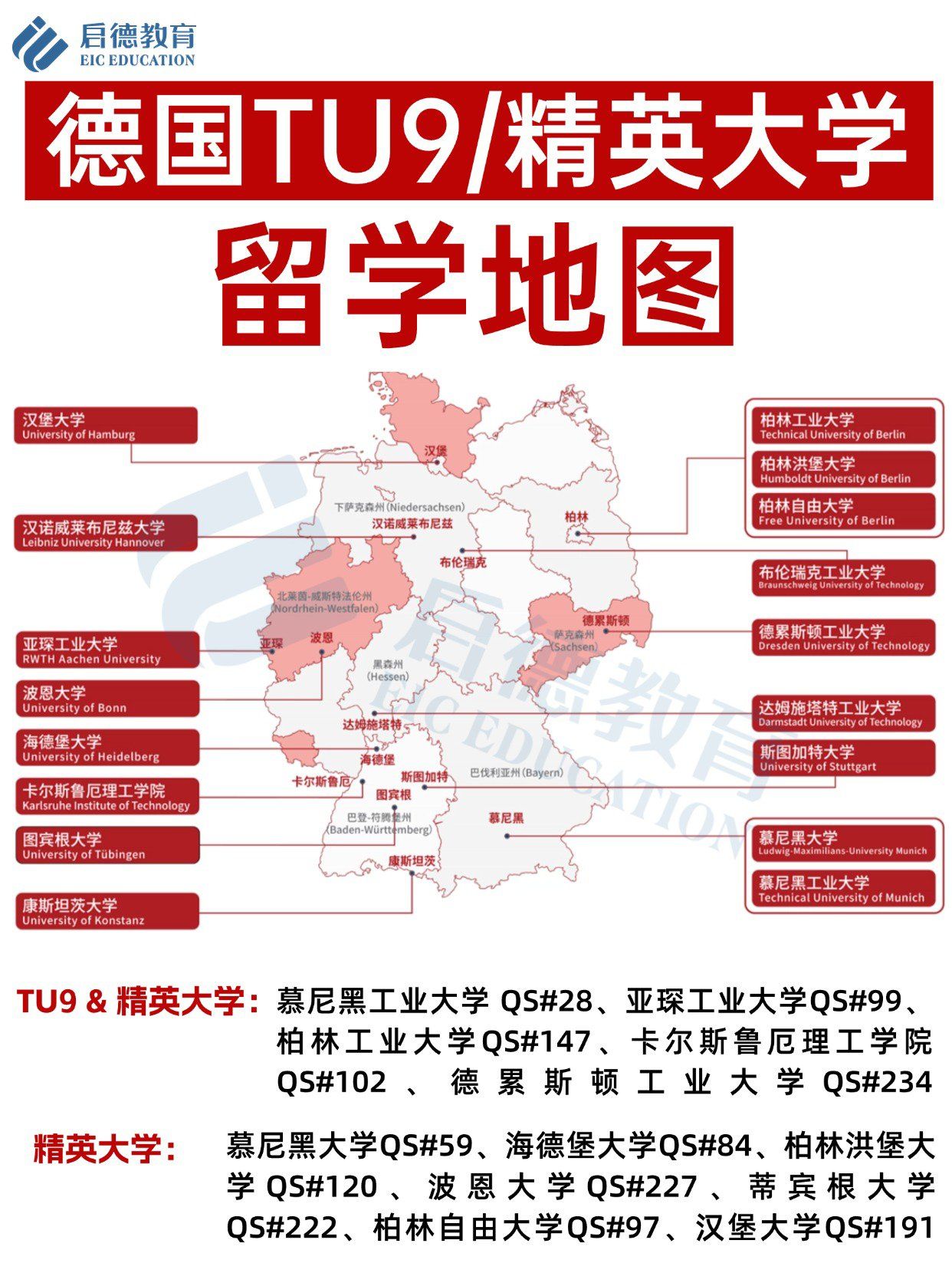 德国留学回国好就业吗