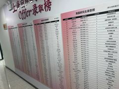 -新航道雅思托福·留学·考研培训(人民广场校区)