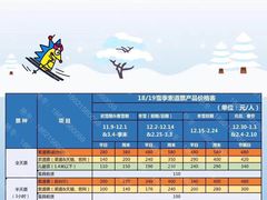 -中旅松花湖滑雪场