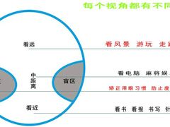 -博士眼镜(南昌八一大桥店)