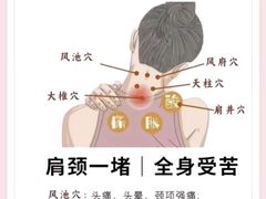 -康之道盲人按摩(二七路No.5店)
