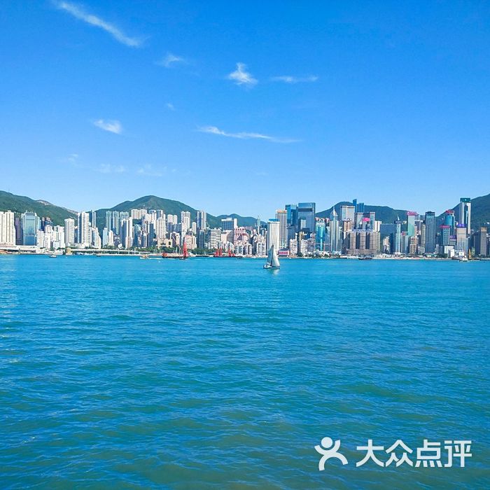 尖沙咀海滨公园