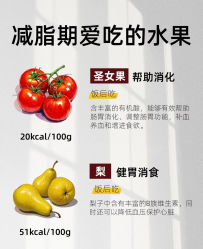 -Fundi张玉珊修身堂·indiba·BTL科技瘦身