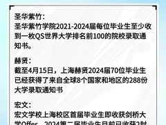 -菠萝国际教育专注Alevel·IGCSE·IB·AP·托福雅思培训辅导(静安校区)