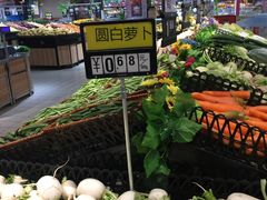 -城市名人壹超市(万达店)