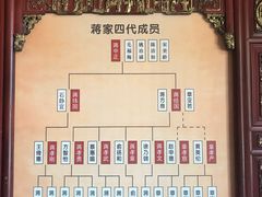 -宁波溪口古镇-民国大杂院