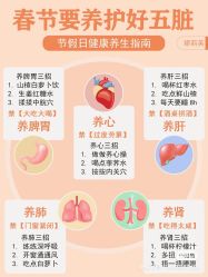 -香薇妮丝女子减肥院