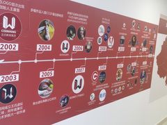 -CGWANG王氏教育(重庆校区)