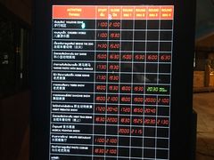 -清迈夜间动物园