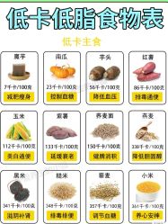 -Fundi张玉珊修身堂·indiba·BTL科技瘦身