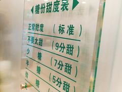 -1点点(东门电玩城店)