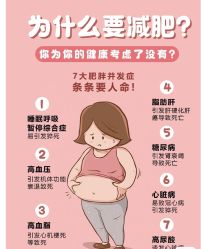 -Fundi张玉珊修身堂·indiba·BTL科技瘦身