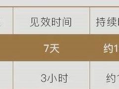-团圆口腔·种植中心(锦江院区)