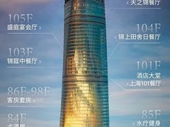 -上海中心大厦