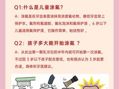 -茂菊口腔连锁(浦东南路店)