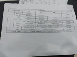 -北京楚诺医疗美容