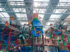 -青岛东方影都融创水世界