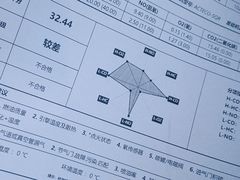 -博世车联奔驰宝马维修(北京自达店)