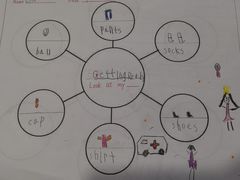 -GogoReading少儿英语分级阅读(双井中心店)