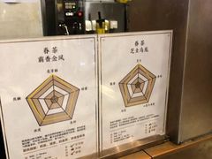 -眷茶(大卫城10楼店)
