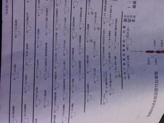 -很久以前羊肉串(大华三路店)