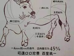 -林记潮牛·牛肉火锅(上马墩店)