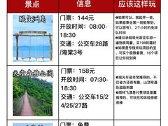 -亚龙湾热带天堂森林公园