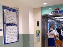 -复旦大学附属中山医院(西院区)
