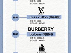 -海星奢选二手奢侈品手表包包鉴定回收寄卖(墨玉南路店)