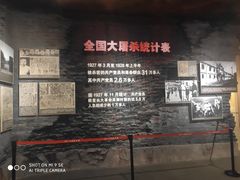-南昌八一起义纪念馆