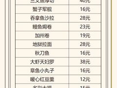 -食鲤料理(西虹东路店)