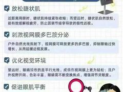 -宝视达眼镜(周口市广场店)