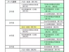 -逸苗醫療會所
