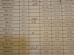 -瑞鹏宠物医院·爱宠堂·骨外专科(西荷分院)