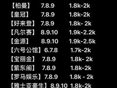 -长沙小天鹅戴斯酒店