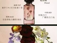 -万达广场(南昌红谷滩店)