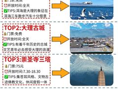 -大理古城