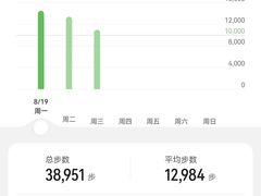 -润伊康·正骨推拿·盲人按摩(南横东街店)