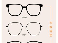 -沫芮眼镜·蔡司官方授权店(人民广场店)