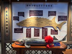 -胖姐渔村(中源大道店)