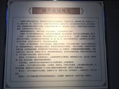 -巴音郭楞蒙古自治州博物馆