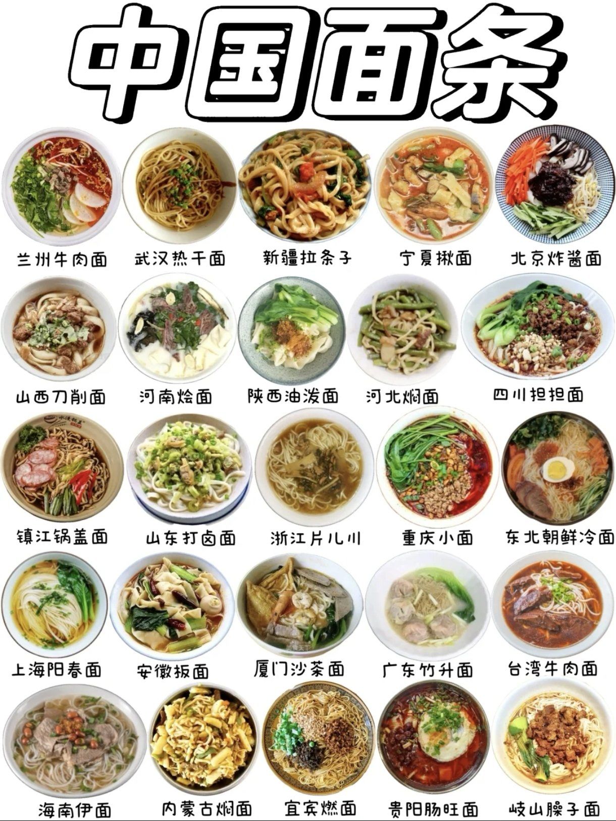 中国各地的面条,您吃过有那些?