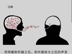 -自然之声助听器(平凉店)