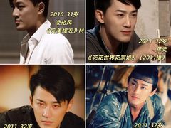 -保利国际影城(北京缤纷城店)