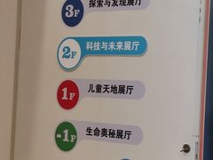 -佛山科学馆