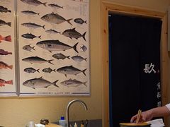 -镹·鱼料理  国产鱼使用店