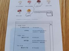 -喜茶(上海打浦桥日月光gelato lab+店)