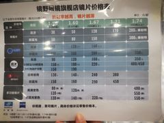 -中国丹阳眼镜城