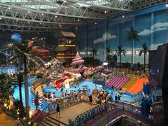 -青岛东方影都融创水世界