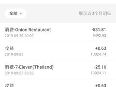 -Onion restaurant